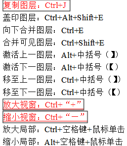 淘寶美工圖層應(yīng)用相關(guān)快捷鍵