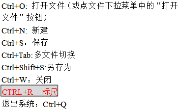 美工文件相關(guān)快捷鍵